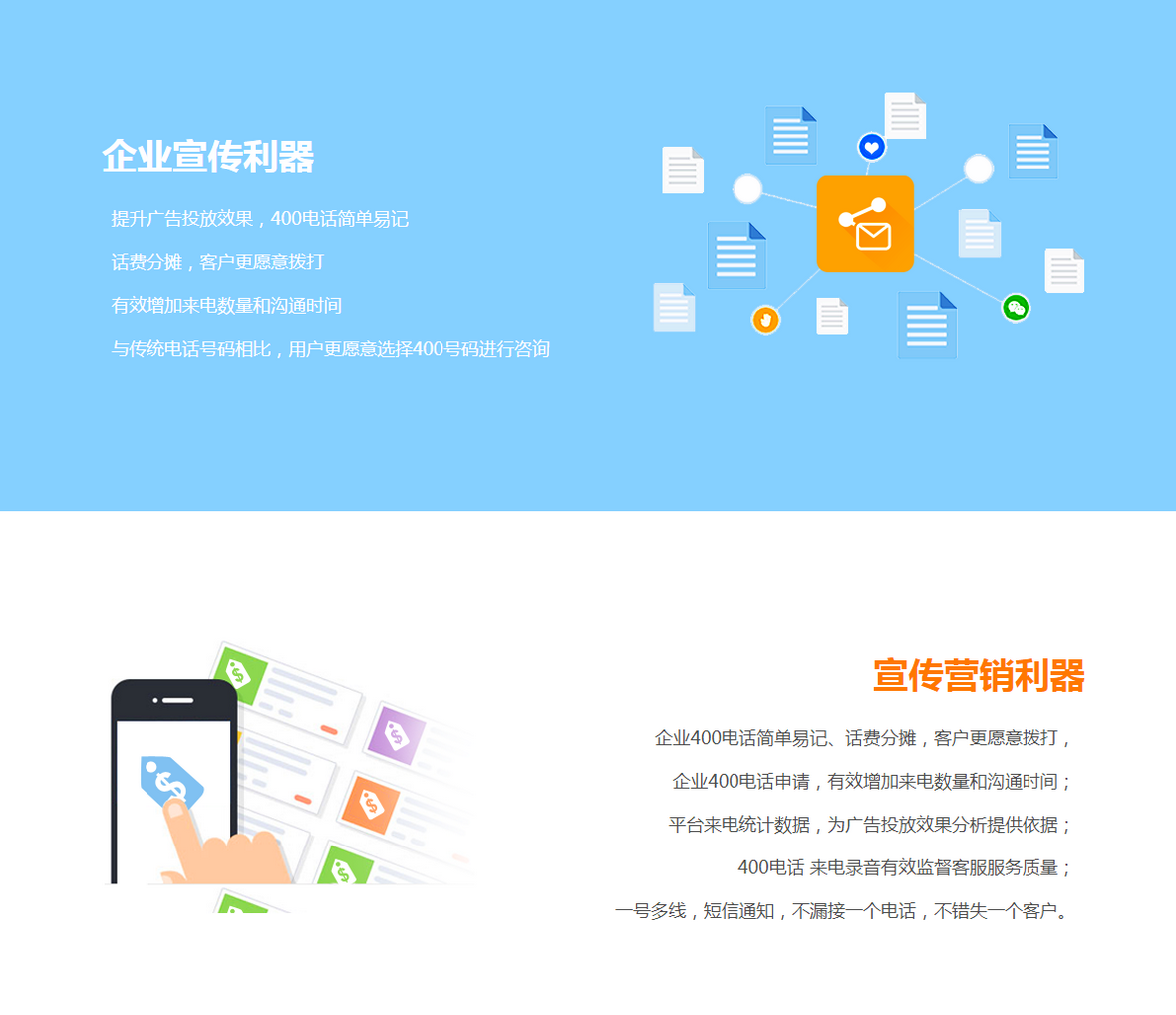 玉溪400電話申請