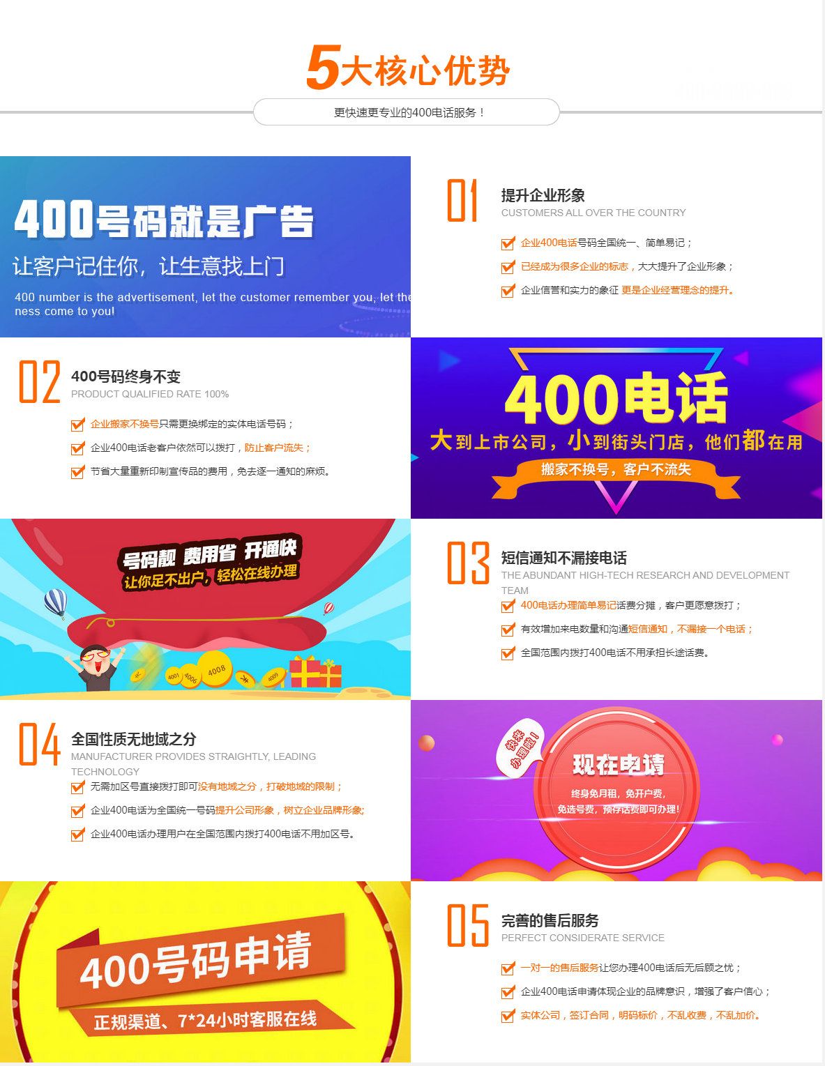 漣源400電話申請公司